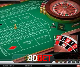 Explorando a Categoria de Eventos em Apostas na 80bet